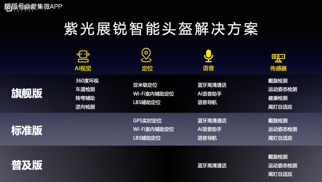 新奥门特免费资料大全管家婆料，可靠执行计划策略_macOS35.47.87