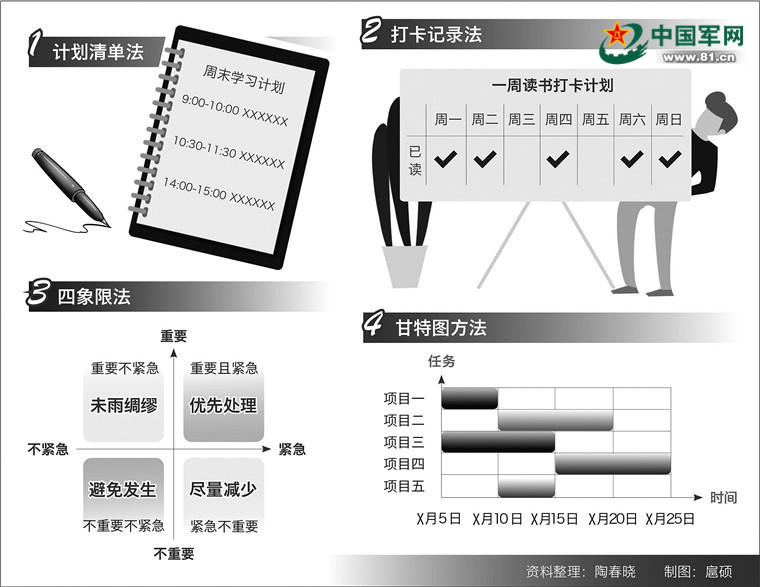 纳卡最新任务或技能学习指南，详细步骤助你轻松掌握！