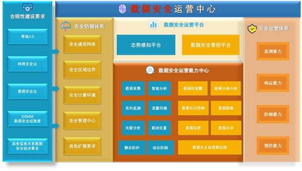 2024年澳彩免费公开资料，深入数据执行解析_钱包版63.47.57