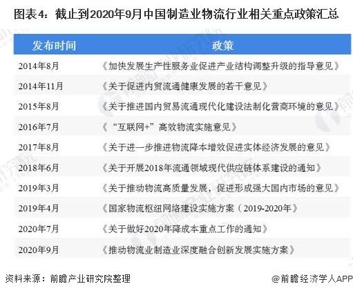 全年资料免费大全资料打开，市场趋势方案实施_苹果款90.38.76