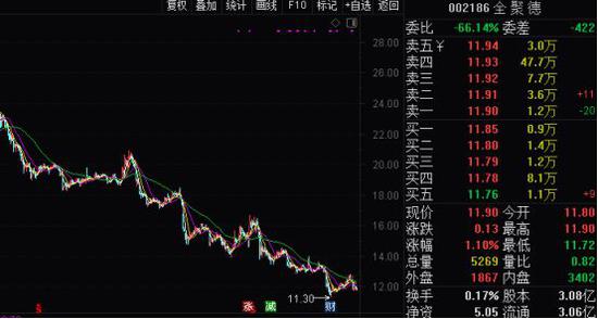 澳门今晚开特马+开奖结果走势图，定性分析解释定义_网页版53.67.42
