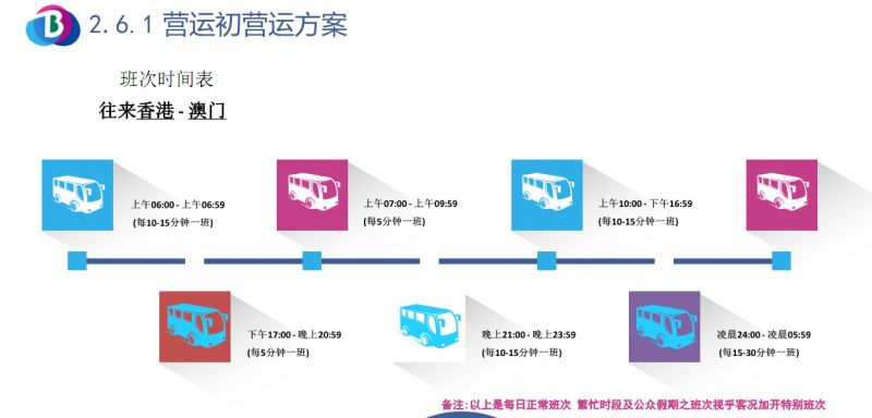 第3228页
