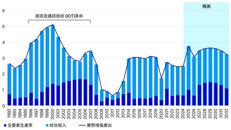 626969澳门资料大全版，全面实施策略数据_理财版12.16.46