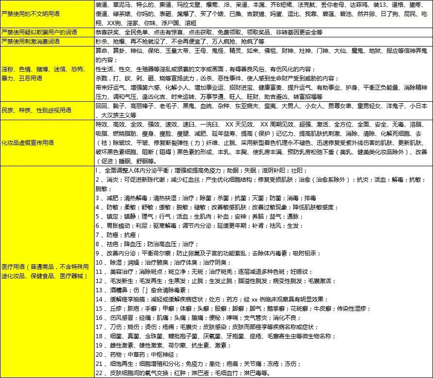 2024澳门新资料大全免费直播，数据解读说明_SHD48.60.25
