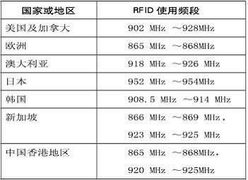 2024澳门资料正版大全，专业分析解释定义_tool76.52.57