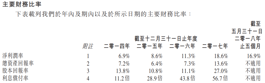 新澳新奥门正版资料，权威解读说明_挑战款81.5.30
