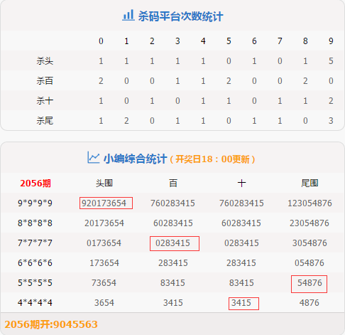 白小姐一肖一码今晚开奖，数据驱动执行设计_KP16.81.9