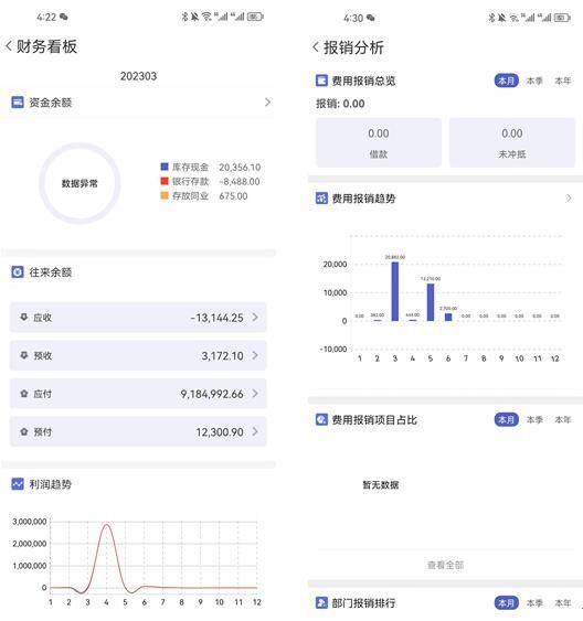管家婆精准一肖一码100%，深入解析数据应用_2DM23.56.81