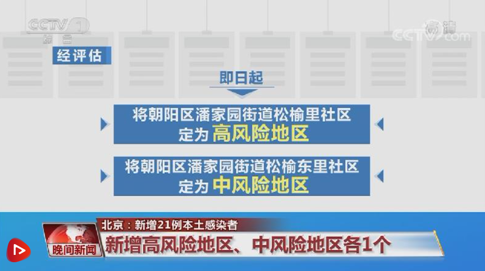 北京疫情最新状况,北京疫情最新状况