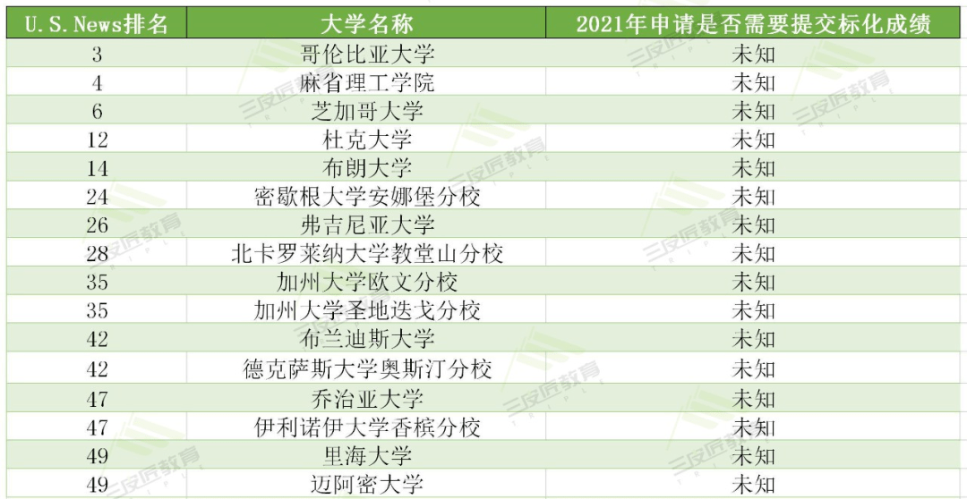 二四六香港管家婆生肖表，快速方案执行指南_Superior9.9.31