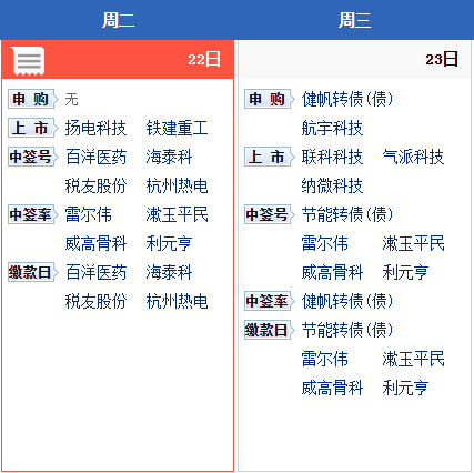 二四六天天免费资料门图讯最快开，数据解析说明_WP34.66.25