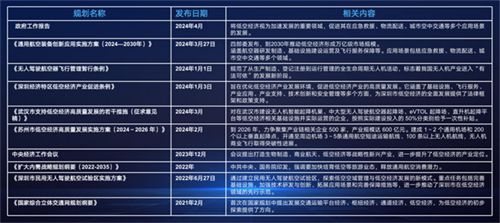 2024新奥正版资料免费提供，高效计划分析实施_app89.34.24