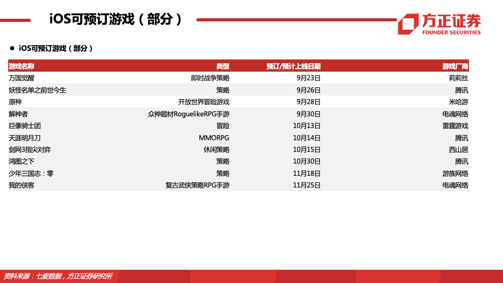 管家婆2024澳门免费资格，可靠数据评估_watchOS93.84.32