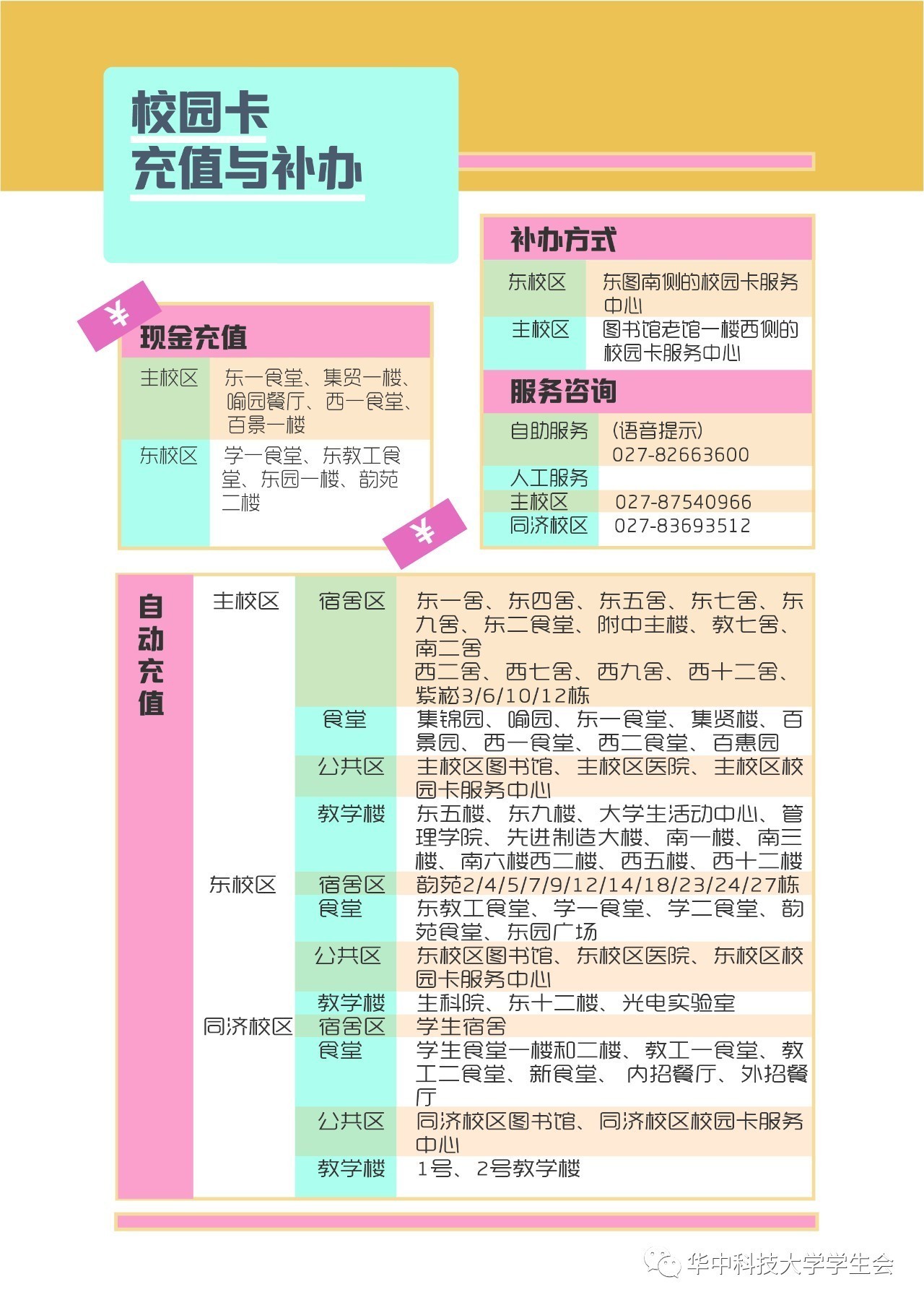 第3207页