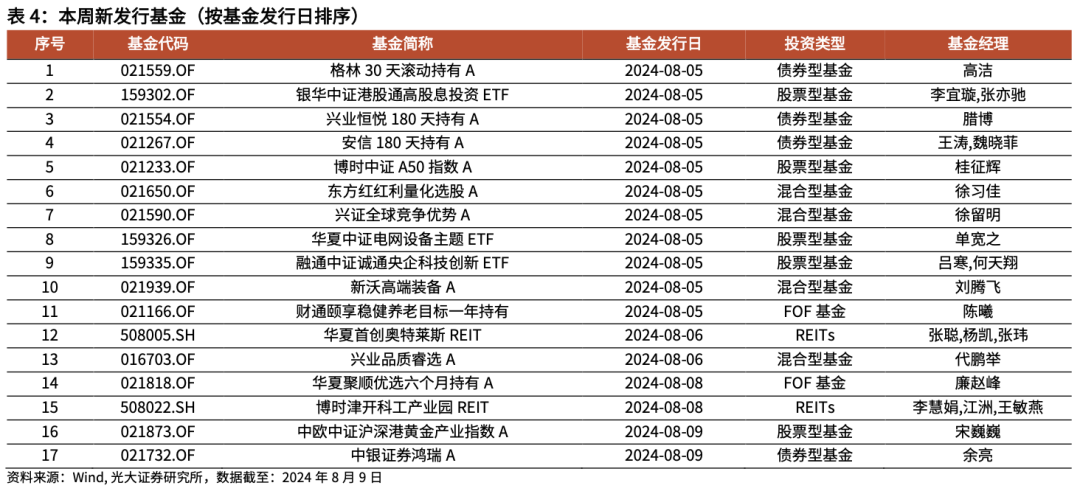 新澳精准资料免费提供221期，未来解答解释定义_XR17.52.29