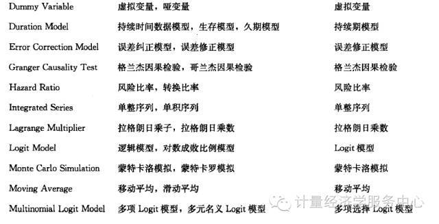 新澳2024大全正版免费，专业分析解释定义_7DM47.85.99