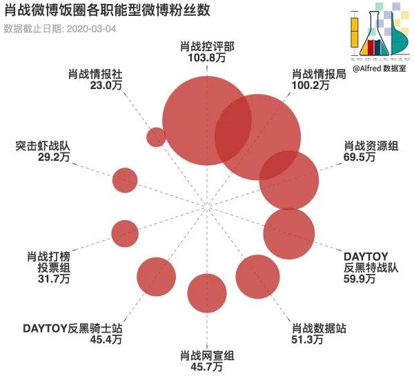 白小姐一码一肖中特1肖，数据分析引导决策_6DM23.26.72