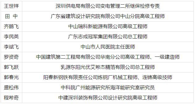 第3185页