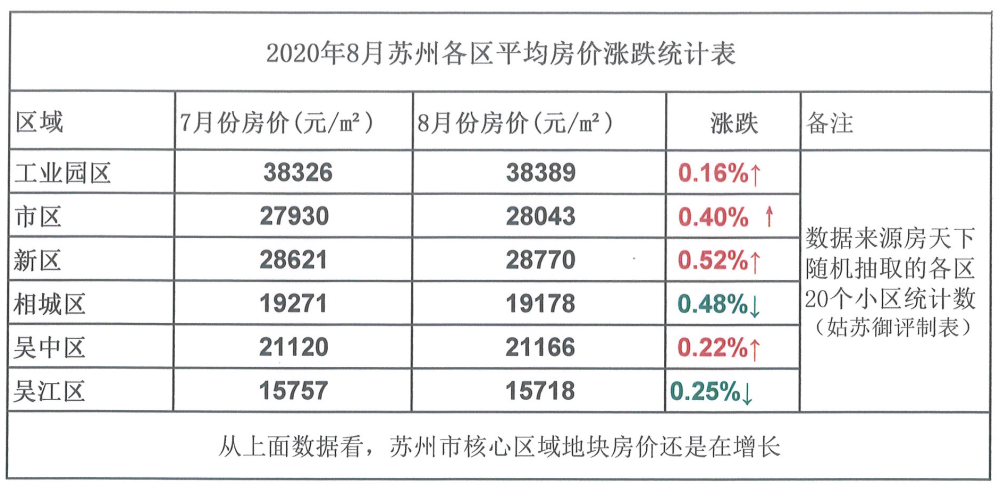 第3181页