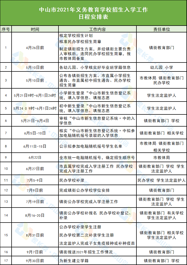 辉县最新招聘信息，时代的脉搏与就业的航标同步更新