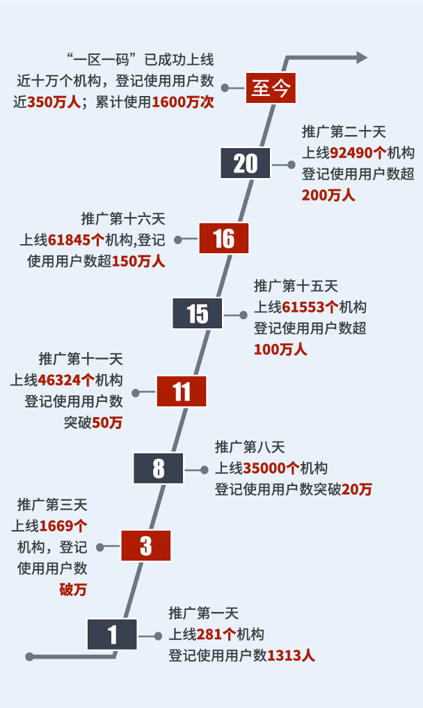 五福生肖一码一肖资料宝典，系统分析解读及规划方案_KHW7.24.99轻量版