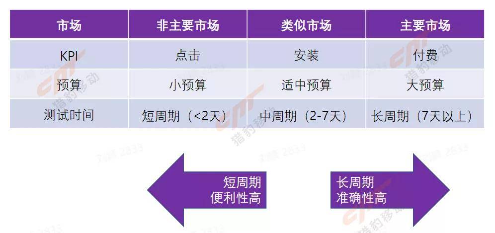 独家揭秘：一码一肖必中资料详析_UDT3.59.69幽雅版方案执行