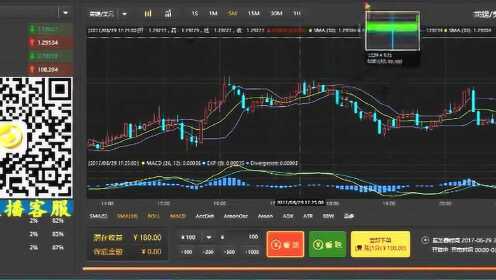凤凰网一码必中绝技，指标TEA6.27.79全新升级版