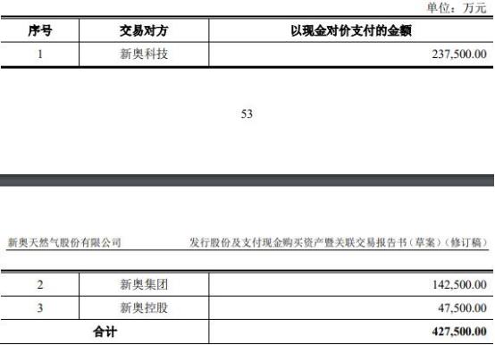 新奥2024年免费资料汇总，官方版ZNC9.76.33全面数据集