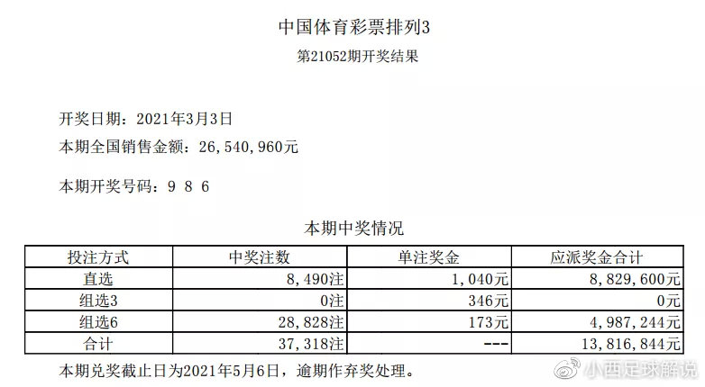 第3122页