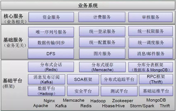 2024澳门往事回顾：解读落实用户反馈_IVN9.67.25驱动版