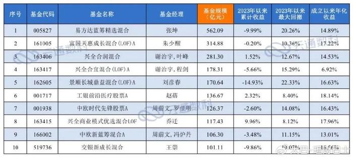 2024开奖揭晓：新奥今挂牌，EKP5.27.70计算版可靠性操作详策