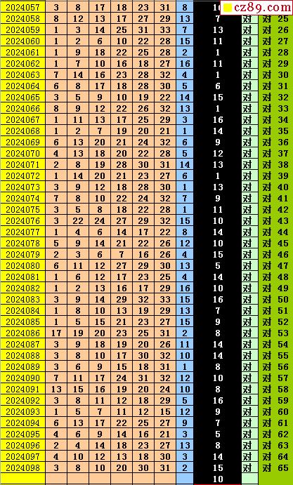 中三资料深度解析：IAJ1.70.57多维版详解