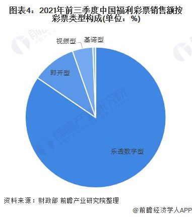 2024澳门天天彩预测精准，探索创新视角解析揭秘_NJO7.32.59科技版