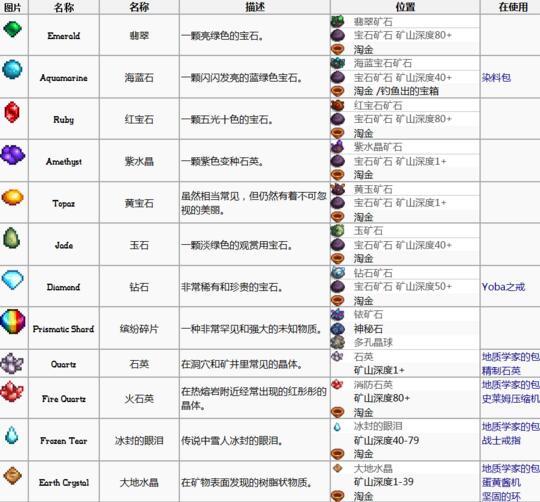 2024正版资料全集免费功能详解：OBW3.76.39版本深度解析与评估