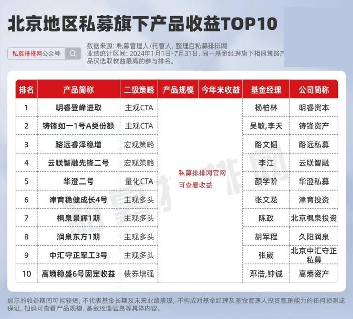 2024澳门新开奖号码揭晓：香港同步，详解多种实施策略_EVU8.24.70 DIY版