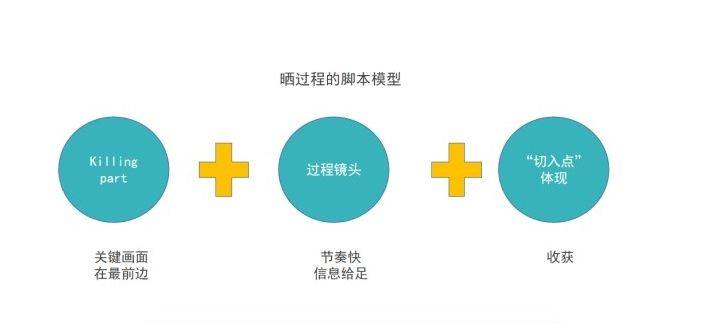 王健林最新视频，观看与学习指南