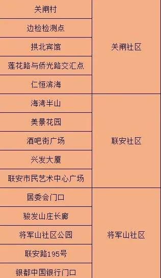 澳门三肖三码精准百分百，机制详评_VVN 3.36.50套装版