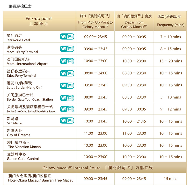 澳门内部秘籍揭秘：专业手册详述_FLO7.74.80豪华版