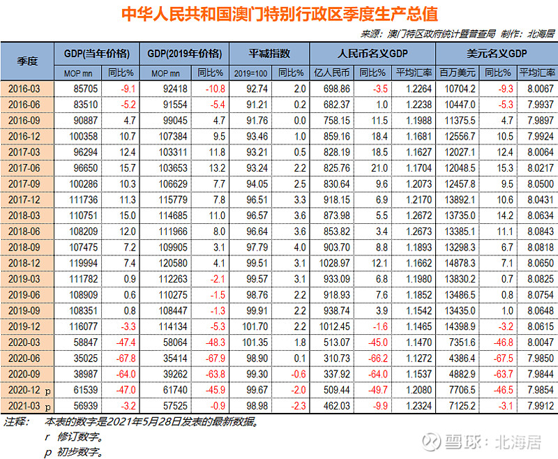 2024澳门今晚开奖号码揭晓：港澳数据验证，CPK9.35.65清晰版揭晓
