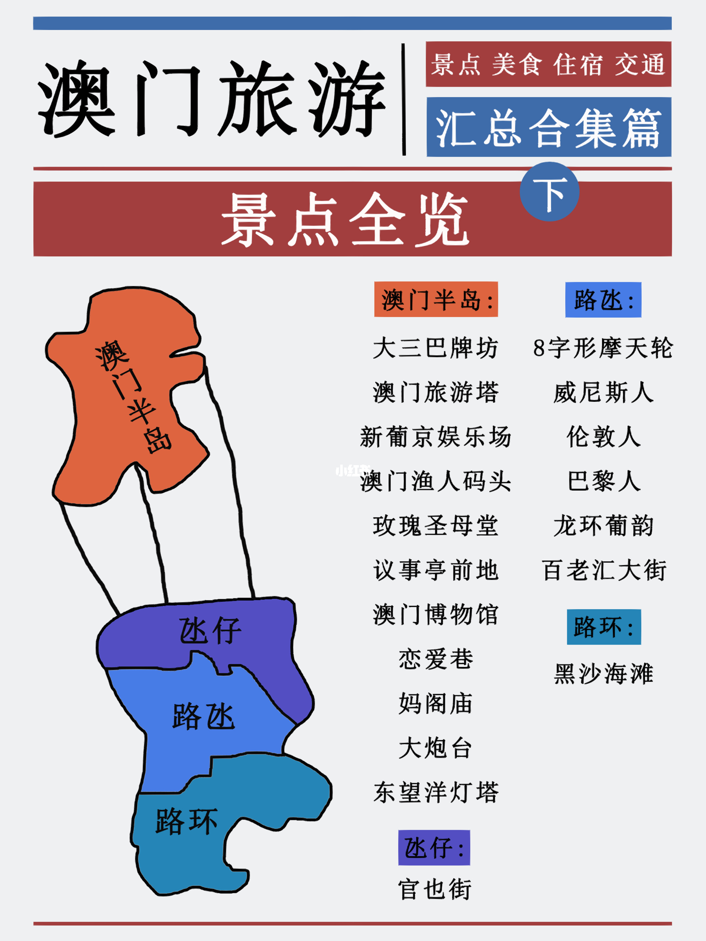 第3107页