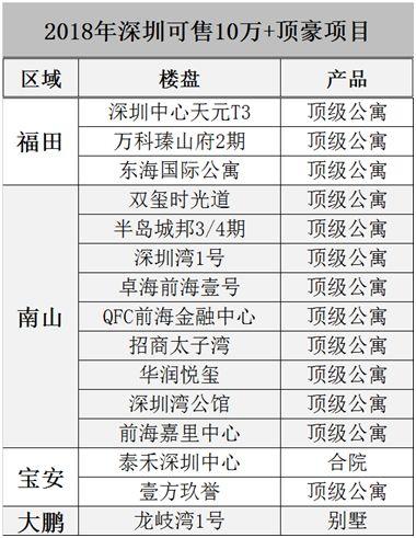 “2024澳门特马开奖图预测分析，NOZ9.45.35豪华版详尽解读”