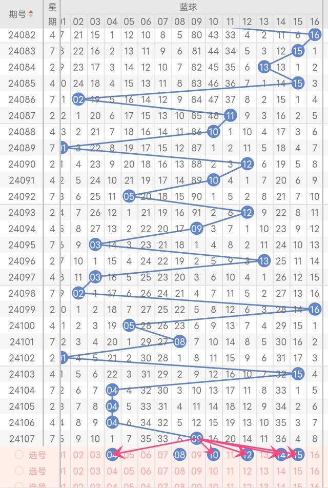2023澳门码开奖结果预测软件，策略解析版_V3.54.59最新显示