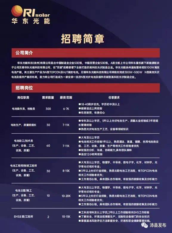 沛县最新招聘信息汇总