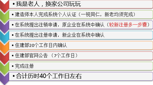 澳门354期一码一肖一特详细解析及执行指导_ZHV4.69.67网红版