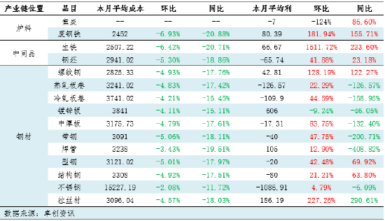 2024新奥彩开奖结果追踪：展望分析及现象解读_PNC全景版