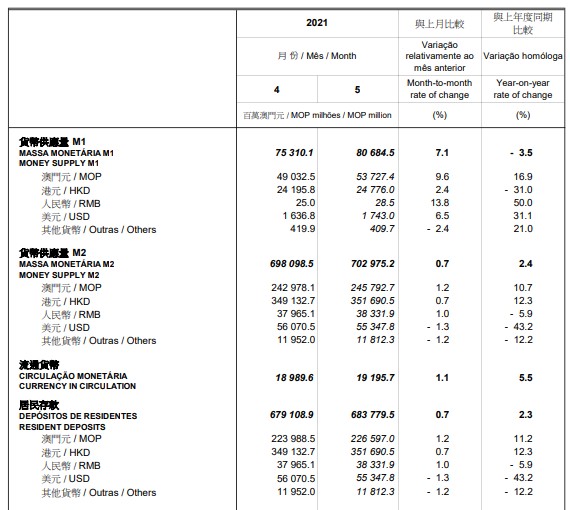 澳门一码100%精准官方解读：现象解析FAQ揭秘版（5.27.99神秘升级版）