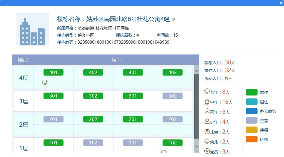 老人与社区秩序维护：及时答疑与规划指导_PPY6.36.97更新版
