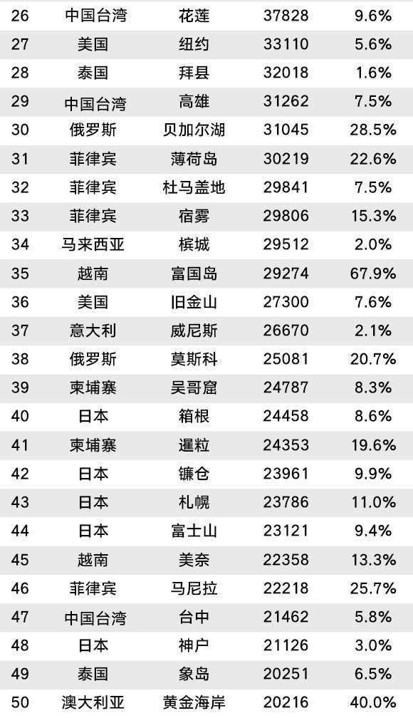 2024澳新开奖结果速查，权威解读与DPI5.10.82升级版详解