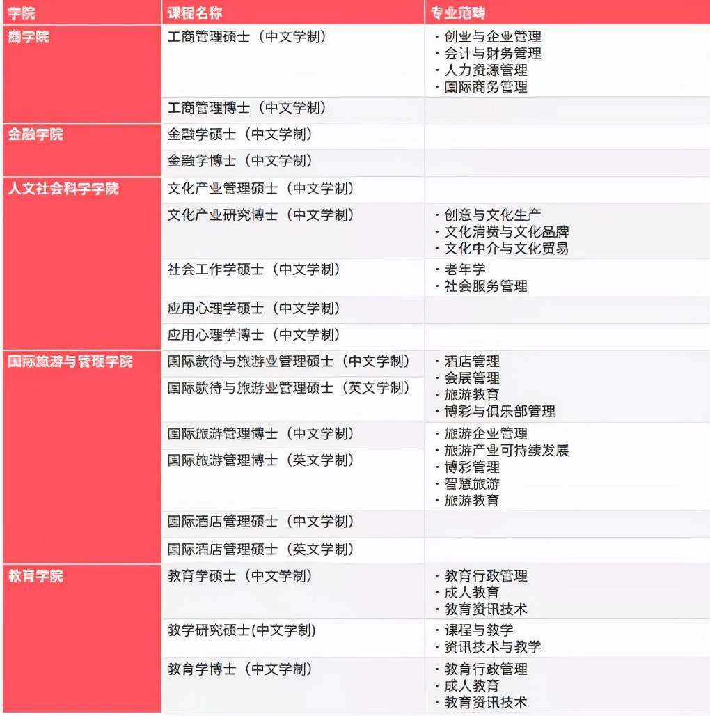 2024正版澳门资料全集下载，LQZ1.71.92方案详解版