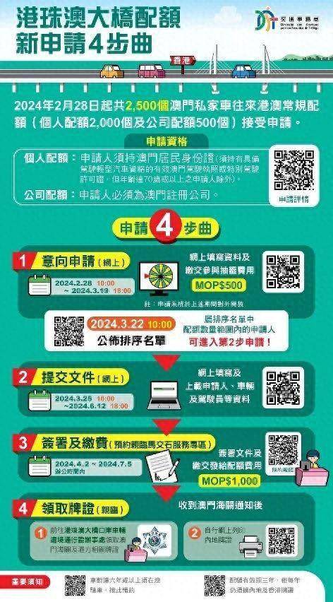 2024澳门正版免费资本车体验，实地考察DMU6.27.43互联版策略